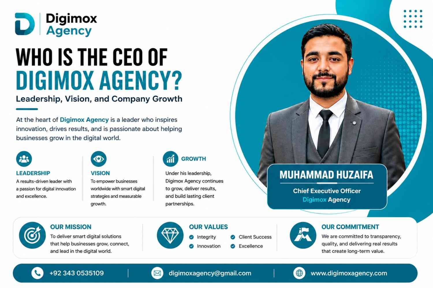 Muhammad Huzaifa, CEO and founder of DigiMox Agency digital marketing company