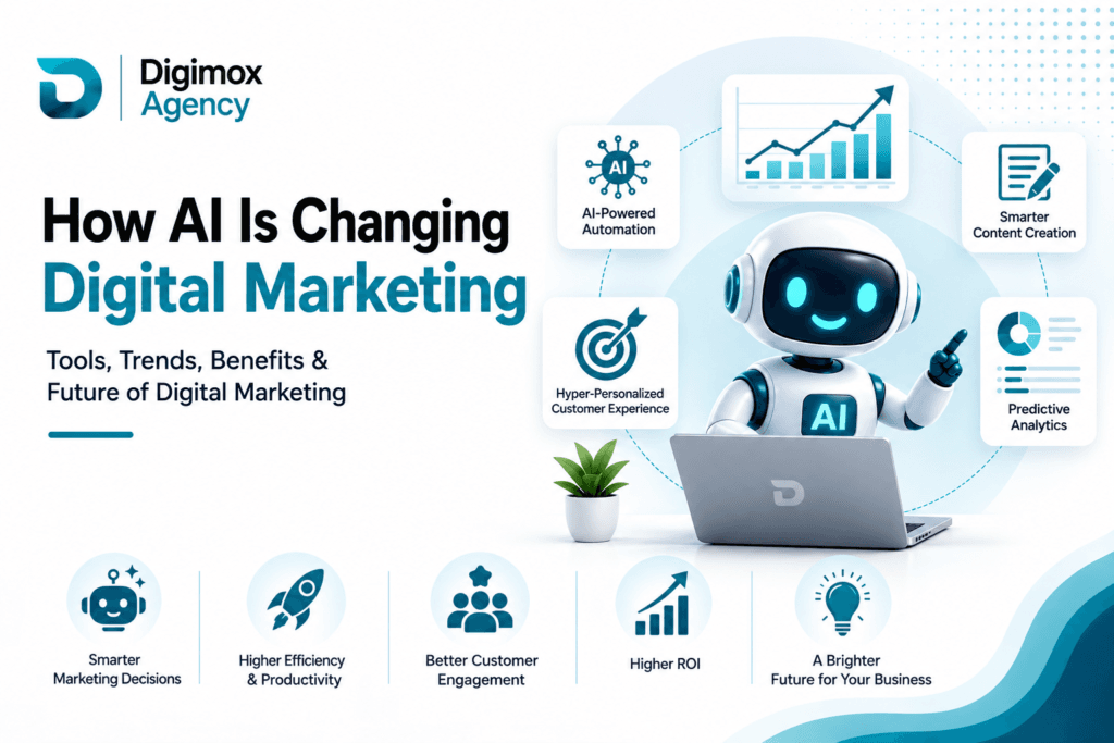 How AI Is Changing Digital Marketing: Tools, Trends, Benefits Future of Digital Marketing