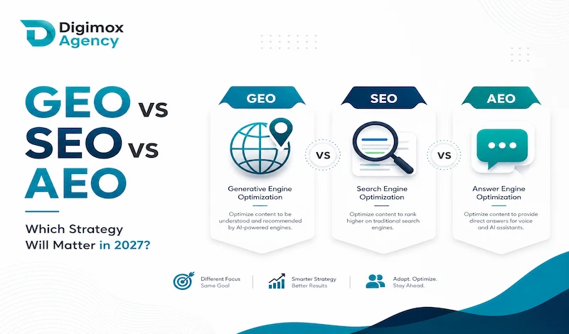 GEO vs SEO vs AEO Which Strategy Will Matter in 2027